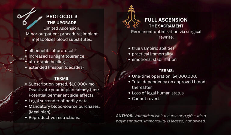 protocol 3 – 4