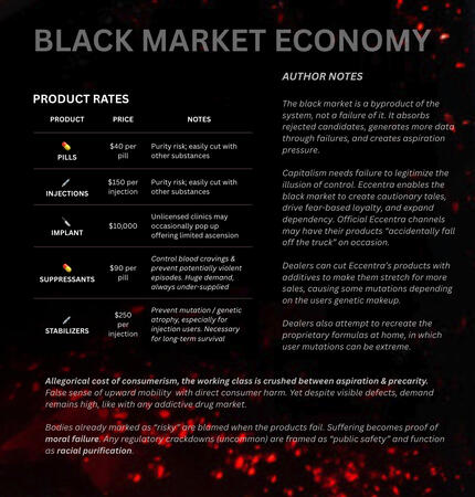 black market economy